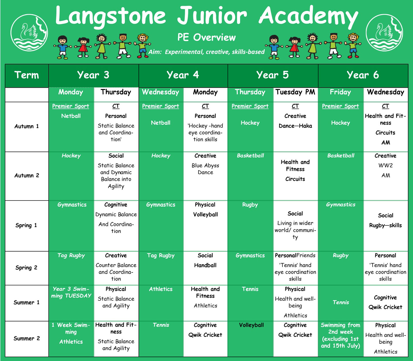 PE – Langstone Junior Academy